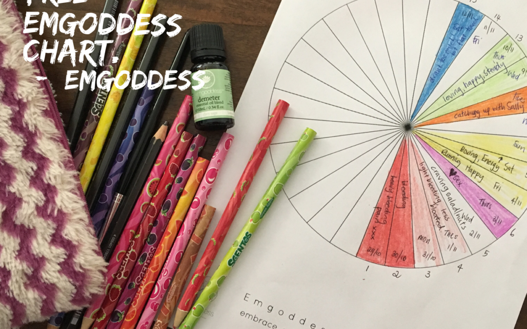 What is Emgoddess?